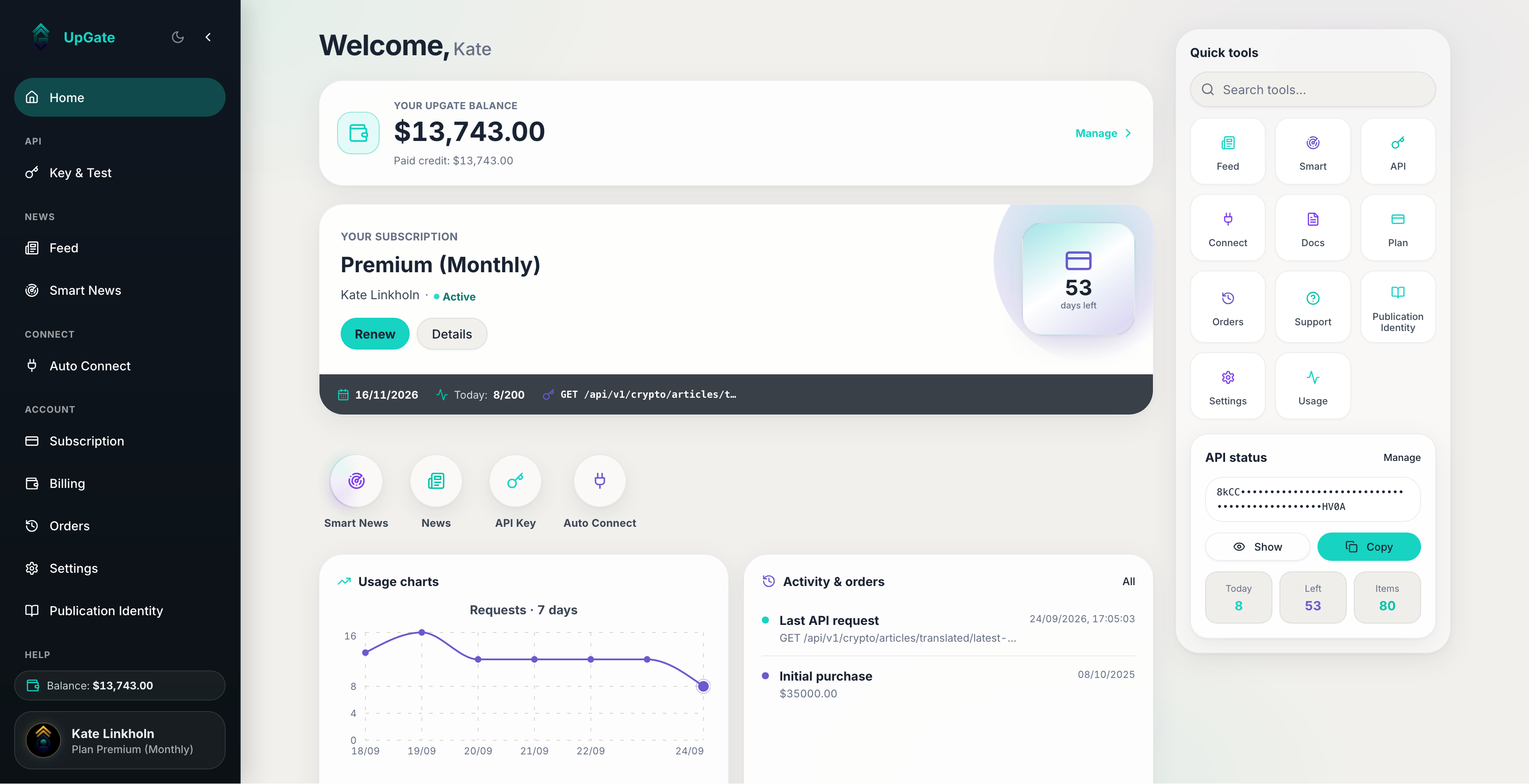 UpGate structured intelligence dashboard